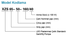 Leo XZS 100-80-125/40 5.5hp 380v Paslanmaz Monoblok Santrifüj Pompa