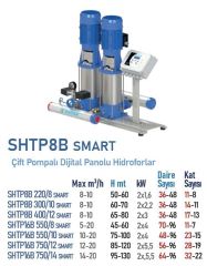 SUMAK, SHTP8B 300/10 SMART, 2x2.2, 380V, ÇİFT POMPALI DİJİTAL PANOLU HİDROFOR