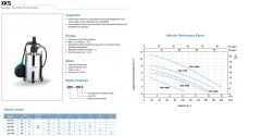 Leo Xks-400S 0.5hp 220v Paslanmaz Gövdeli Dalgıç Pompa
