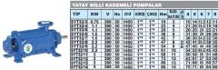 Sumak, SYT32/11, 3Kw, 380V, 1450 d/d, Yatay Milli Kademeli pompalar