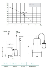 .Wilo Drain 10.7 0.7hp 220v Temiz Su Flatörlü Dalgıç Pompa