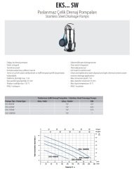 Aquastrong EKS-550SW       0.55kW 220V Paslanmaz Çelik Gövdeli Drenaj Dalgıç Pompa