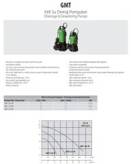 Aquastrong GMT 520 M       1.5kW 220V  Kirli Su Drenaj Pompa