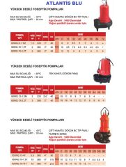 Atlantis Blu 80WQ 12-1.5M  2Hp 220V Yüksek Debili Foseptik Dalgıç Pompa