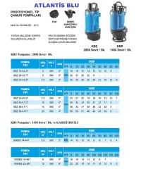 Atlantis KBZ 35-35.5T  7.5Hp 380V Pofesyonel Tip Çamur Dalgıç Pompası (2850 Devir / Dk.)
