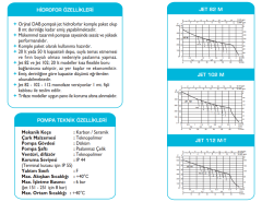 Baymak Jet 112 M 1.36hp 220v 20lt Tanklı Döküm Gövdeli Paket Hidrofor