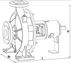 Sumak, SMT250/32, 11kW, 380V, Tek Kademeli, Salyangoz Gövdeli Pompa (2900 d/d)