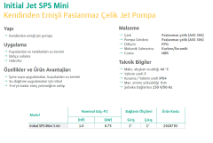 Wilo Initial Jet SPS Mini 3.46 1hp 220v Paslanmaz Gövdeli Jet Pompa
