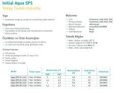 Wilo Initial Aqua SPS 25-5.56 1.5hp 220v 25lt Tankılı Paslanmaz Jet Paket Hidrofor