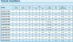 Alarko, ALDH 4/6-1,  2HP, 220V Tek Pompalı Paket Hidrofor