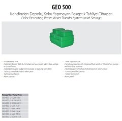 Aquastrong  GEO 500 - 2 GMV 100 M   Kendinden Depolu Koku Yapmayan Foseptik Tahliye Cihazı