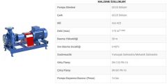 Sumak, SMT315/80, 11kW, 15Hp, 380V, Tek Kademeli, Salyangoz Gövdeli Pompa (1450 d/d)