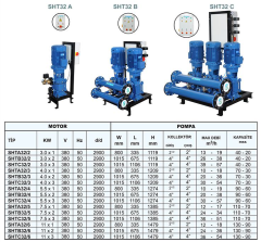 Sumak SHT32/6A 11Kw 380v Tek Pompalı Düşey Milli Kademeli Hidrofor