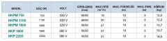 MOMENTUM, HKPM 1100, 220V, 1100W, HAVUZ POMPALARI