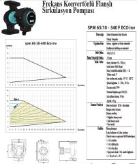 SMART SPM D-65/10 340 F ECO İNV. İKİZ DN65 FREKANS KONTROLLÜ FLANŞLI ECO İKİZ SİRKÜLASYON POMPASI