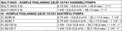 Dab  MULTI  INOX 4 M    0.75kW  220V   Komple Paslanmaz Çelik  Yatay Çok Kademeli Pompa