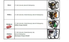 Solax LTP-50  2'' Dört Zamanlı Benzinli Motopomp (Su Motoru)
