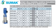SUMAK, SHTP8-220/8, 2.2HP, 380V, DİK MİLLİ, KADEMELİ, KOMPLE PASLANMAZ POMPA [ 2900 d/d ]