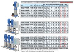 SUMAK, SHTP8 A 220/8, 2.2HP , 380V, DÜŞEY MİLLİ, KADEMELİ, PANOLU, KOMPLE PASLANMAZ HİDROFORLAR