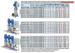 SUMAK, SHTP8 A 300/10, 3HP , 380V, DÜŞEY MİLLİ, KADEMELİ, PANOLU, KOMPLE PASLANMAZ HİDROFORLAR