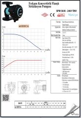 SMART SPM  50/8 240 F inv  DN50  FREKANS KONTROLLÜ  FLANŞLI ECO DESIGN SİRKÜLASYON POMPASI