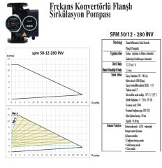 SMART SPM  50/12-280 İNV  DN50  FREKANS KONTROLLÜ  FLANŞLI  SİRKÜLASYON POMPASI