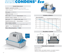 SFA SANIHYDRO SANICONDENS ECO - 1 Litre Hazneli