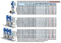 SUMAK, SHTP8 C 220/8, 3 X 2.2 HP, 380V, ÜÇ POMPALI, DÜŞEY MİLLİ, KADEMELİ, PANOLU, KOMPLE PASLANMAZ HİDROFORLAR