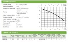 Dab  FEKA  600 T-NA     0.55 kW  380V   Atık Su Drenaj Dalgıç Pompa