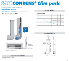 SFA SANIHYDRO SANICONDENS CLIM PACK S  - 1 Klima