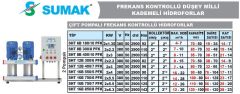 Sumak, SHT 8B 300/8 PFK, Çift Pompalı Frekans Kontrollü Hidrofor [ 2 X 3 HP ]