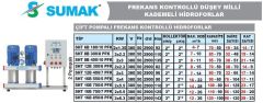 Sumak, SHT 12B 300/6 PFK, Çift Pompalı Frekans Kontrollü Hidrofor [ 2 X 3 HP ]