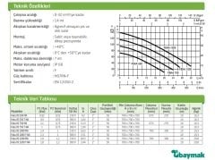 Dab  FEKA VS 750 M-A    0.75 kW  220V   Komple Paslanmaz Çelik Parçalayıcılı Foseptik Dalgıç Pompa