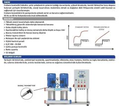 Sumak, SHT 12C 300/6 PFK, Üç Pompalı Frekans Kontrollü Hidrofor [ 3 X 3 HP ]