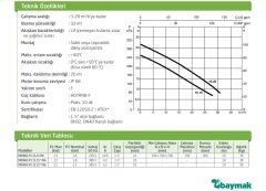Dab  DRENAG FX 15.15 MA    1.8 kW  220V   Drenaj Dalgıç Pompa (Yağmur ve az kirli sular için)
