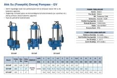 Grandfar GV750F  1Hp 220V  Döküm Gövdeli  Atık Su Foseptik Drenaj Dalgıç Pompa