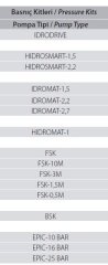 Aquastrong  IDROMAT-2.2  Hidromat - Otomatik Basınç Ünitesi