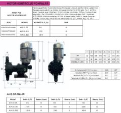 AQUA AM.DI.65  (65 L/h - 8 Bar)  MOTOR KONTROLLÜ DOZAJ POMPASI