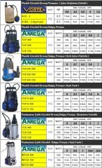Vortex  VORX-2    0.5 Hp 220V   Plastik Gövdeli Drenaj Dalgıç Pompası (şamandıralı-içten soğutma ceketli-açık fanlı)