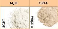 Youngblood Makyaj Bazı ve Sabitleyici Pudra - Loose Mineral Rice Setting Powder Light