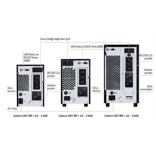 LI34101CT32 Online Liebert 1000VA 1F/1F 5-13 Dk 2x9AH Akülü UPS