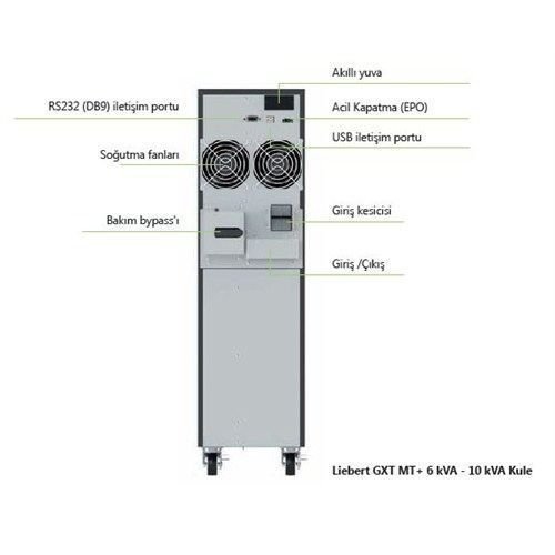 LI34151CT32 Online Liebert 10KVA 1F/1F 5-14 Dk 20x9AH Akülü UPS