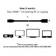 CAC-1320 5M(M/F) 16.40ft Yüksek Hızlı HDMI 1.4 HD Uzatma Kablosu