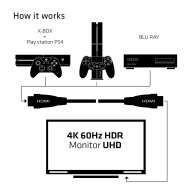 CAC-1351 1M M/M 3.28ft Micro HDMI 2.0 4K HDMI Görüntü Kablosu