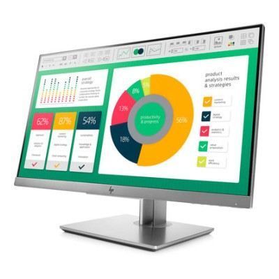1FH45AA 21.5''1920X1080,5ms,60Hz,HDMI,DP ve VGA, IPS Led Monitör