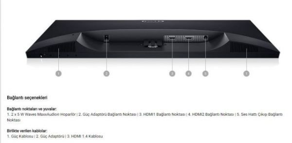 S2419H 23.8'' 1920x1080, 5ms, 60hz, 2 X HDMI,, LED, Siyah, InfinityEdge