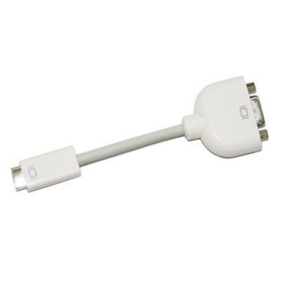 HC10-MDV MINI DVI/VGA CEVİRİCİ