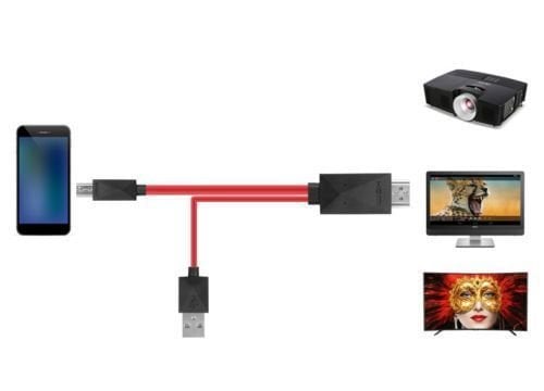 HC18 Micro USB To HDMI Çevirici