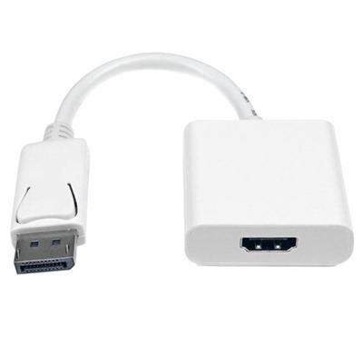 HC3-DH DISPLAY PORT / HDMI ÇEVİRİCİ