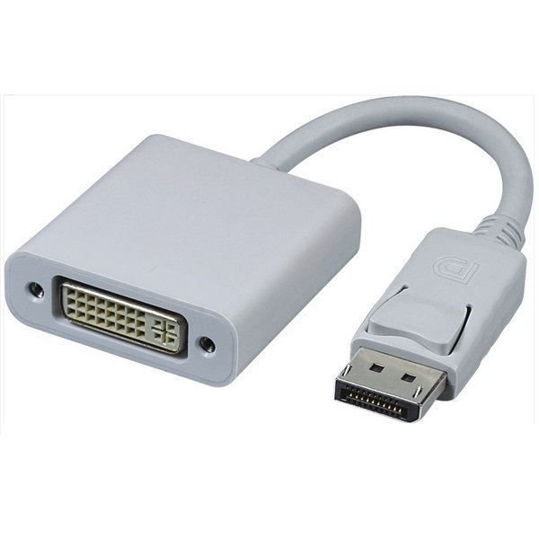 HC4-DDV DISPLAY PORT/DVI ÇEVİRİCİ